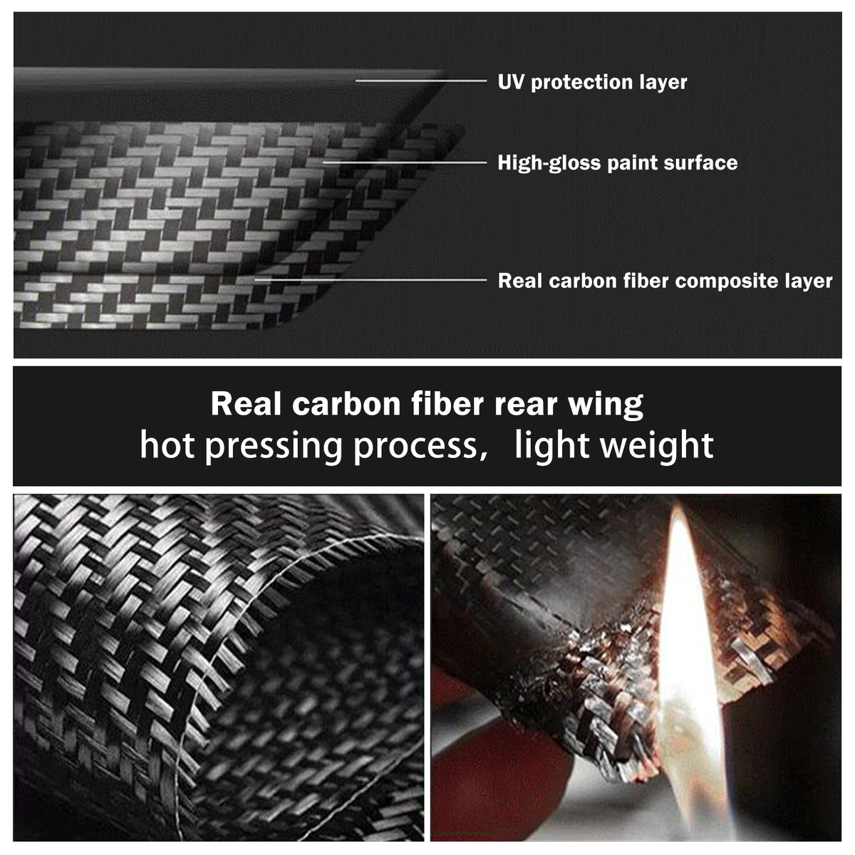 Spoiler Trunk Wing Real Carbon Fiber Compatible with Tesla Model Y 2021-2023 2024, Rear Spoiler Lip Tail Wing Accessories (Bright Black)