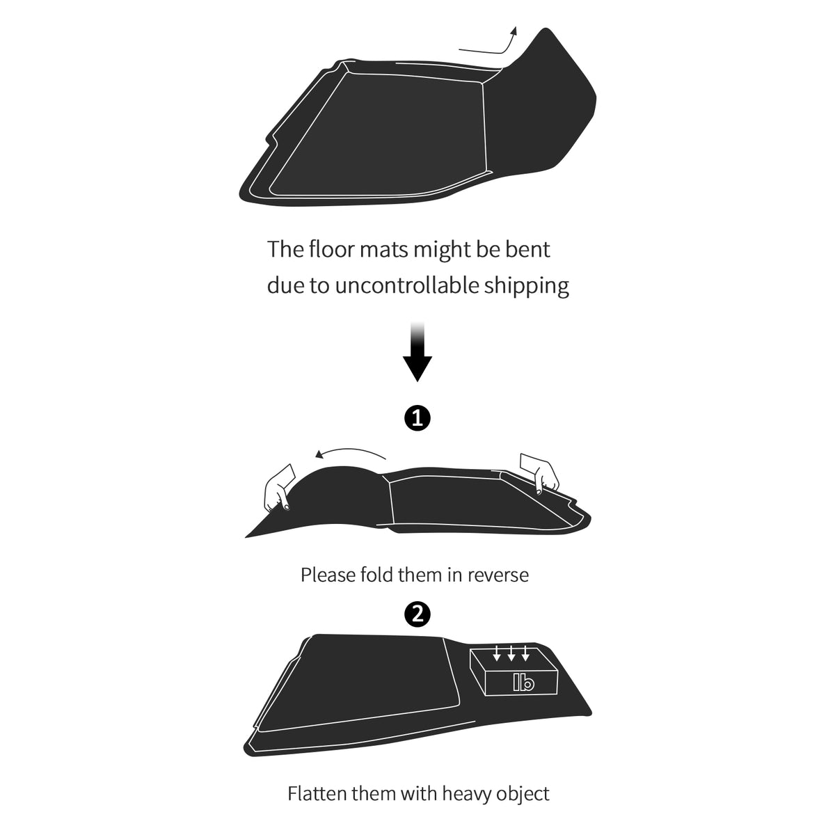 Floor Mats Fit For Tesla Model Y 2021up, Interior Accessories (Set of 6)
